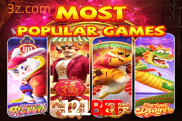 A Evolução das PG Slots: Tendências e Inovações